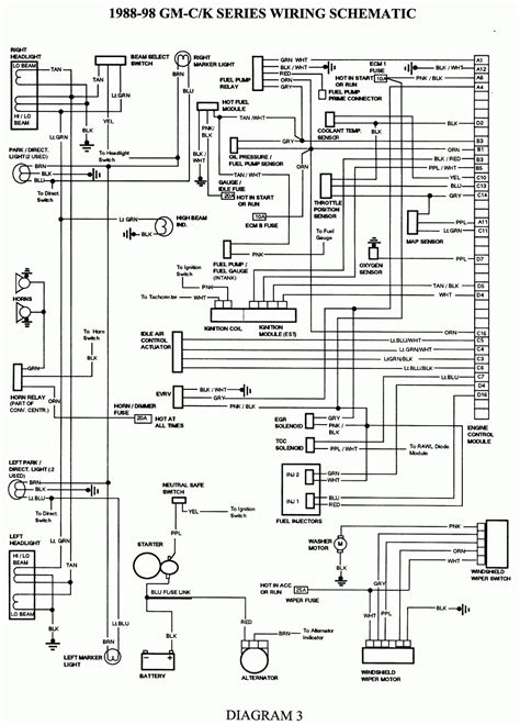 wiring diagram 95 chevy truck 